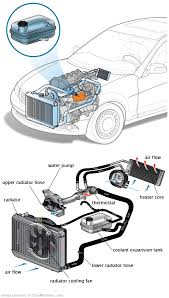 See B1484 repair manual